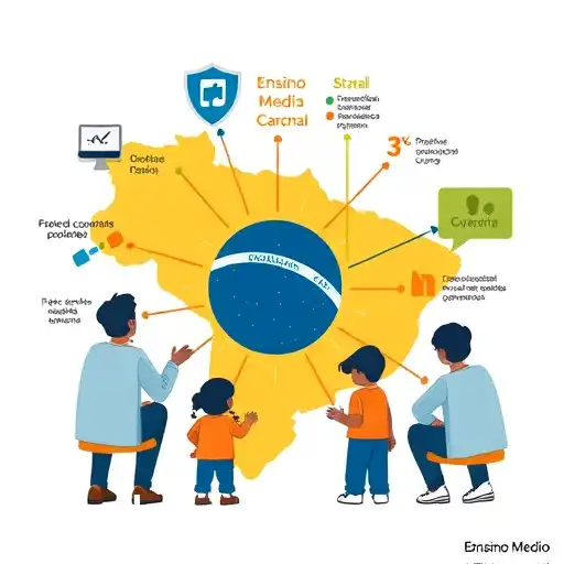 Tecnologia e Meio Ambiente: Uma Aliança para o Futuro